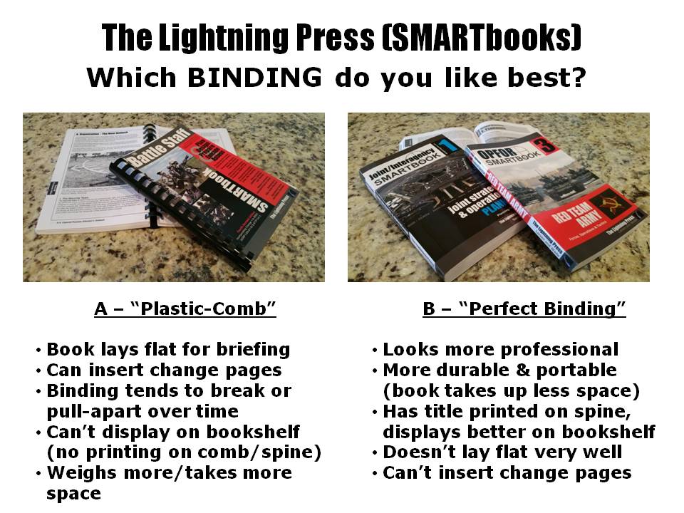 SMARTbook Binding Choice/Vote! The Lightning Press