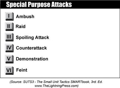 SUTS3: The Small Unit Tactics SMARTbook, 3rd Ed.